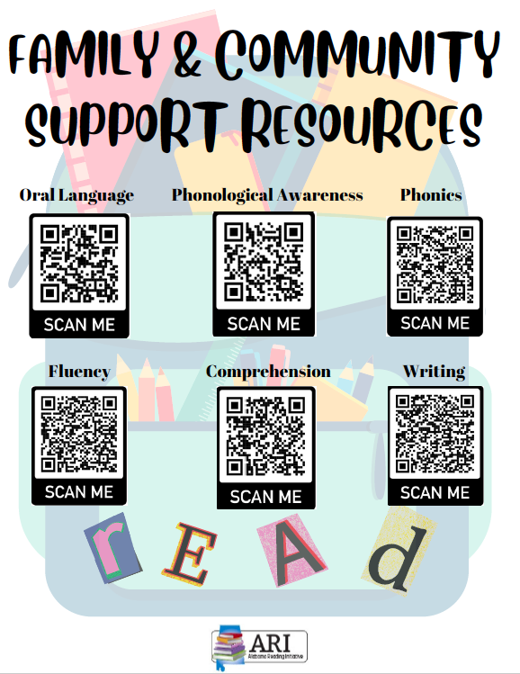 ARI Family Resources QR Codes